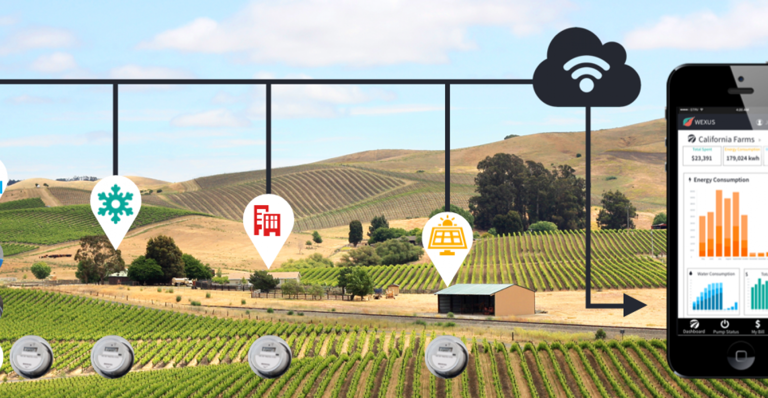 Drought or Not, PG&amp;E Assists Farmers With New Water Management Technology